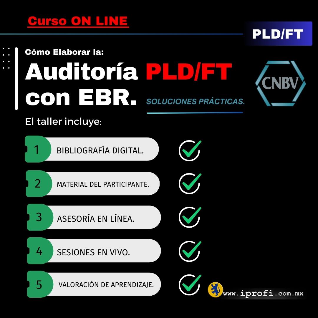 Cómo hacer la auditoría PLD