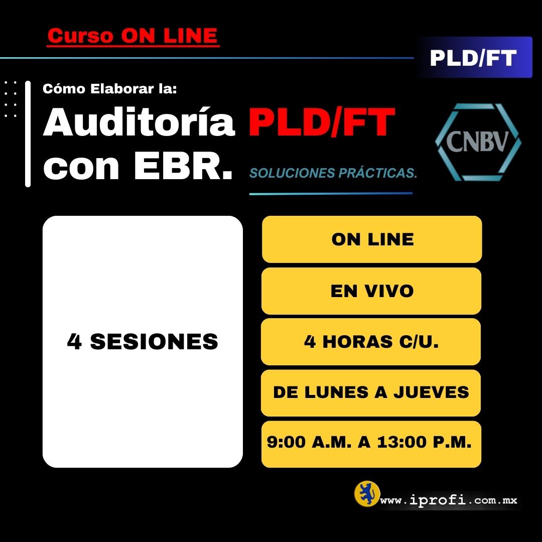 Cómo hacer la auditoría PLD