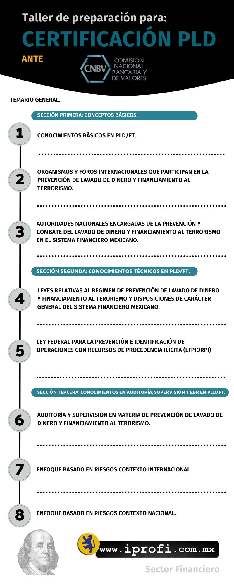 Temario general Certificación PLD CNBV